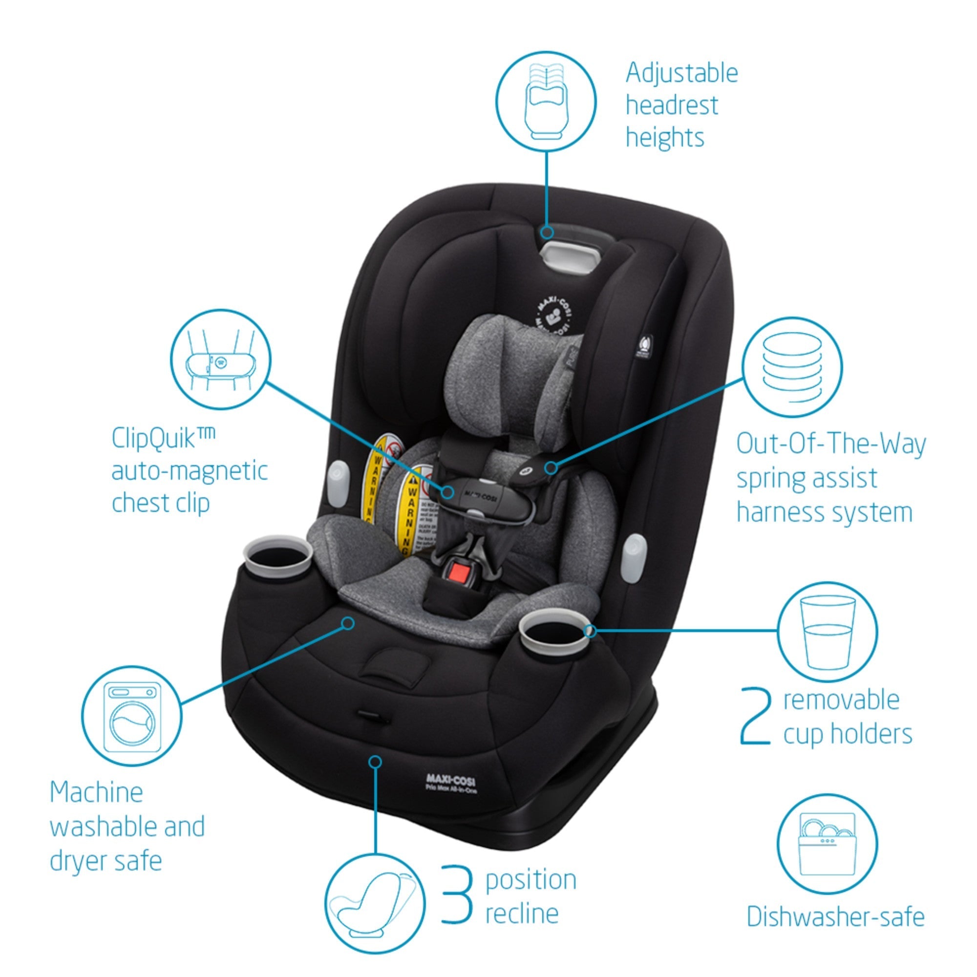 Maxi Cosi Pria Max All in One Convertible Car Seat with PureCosi Dam