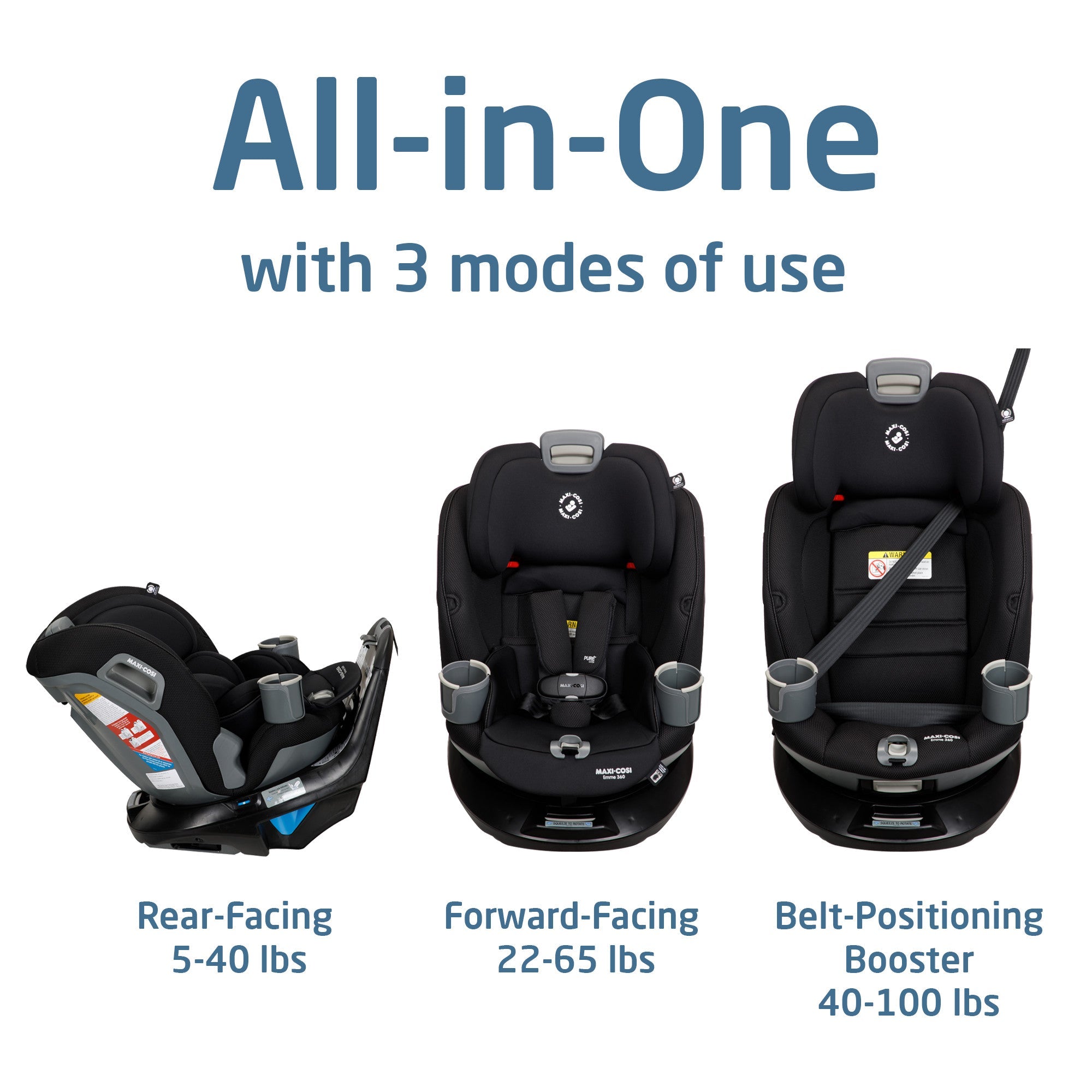 Maxi cosi rear facing weight limit best sale