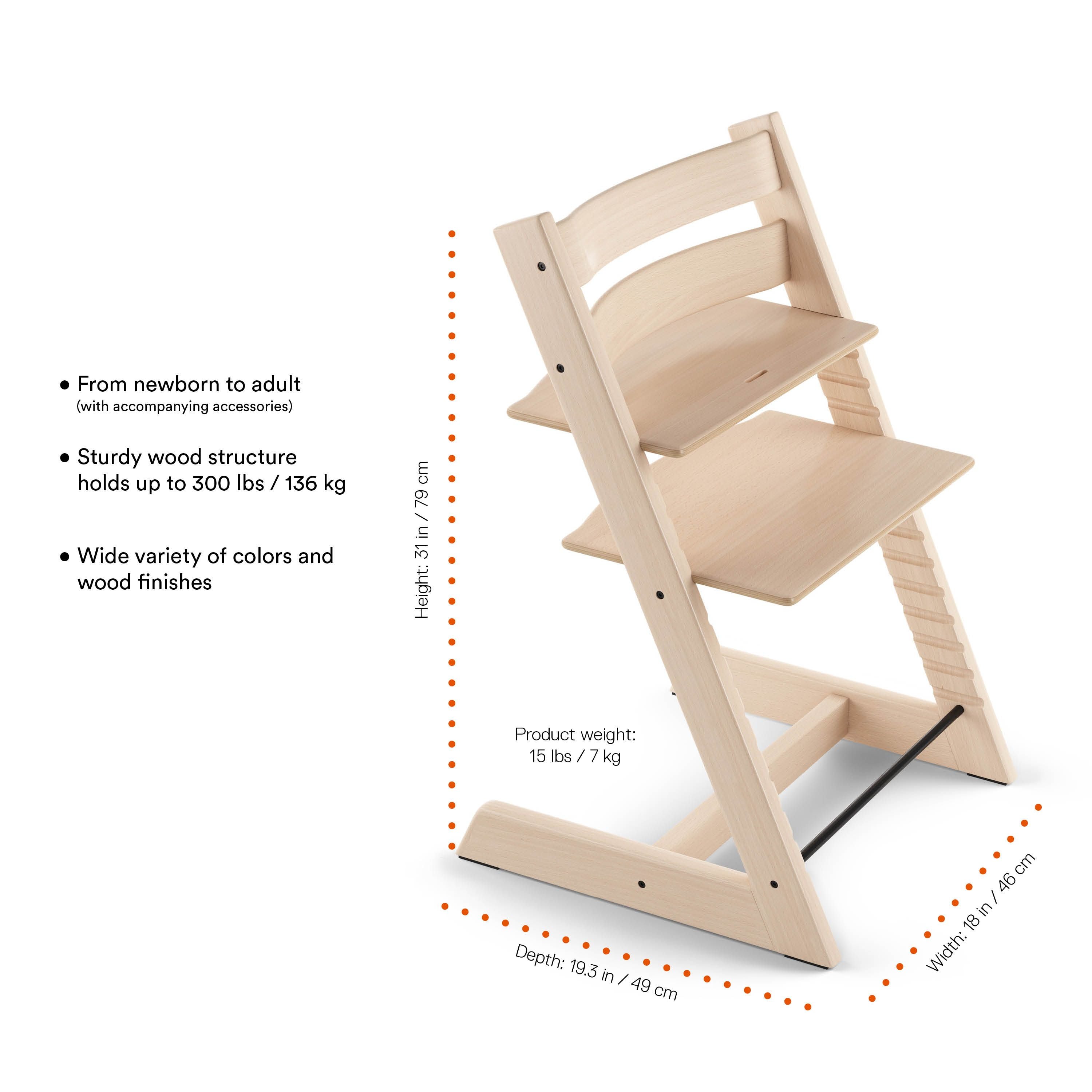 Stokke Tripp Trapp Complete High Chair - (Incl. Chair, Matching Babyset, Cushion, Tray)