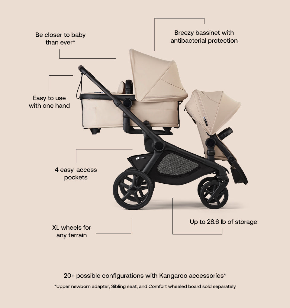 Bugaboo Kangaroo Complete Tandem Stroller | Damaged Box