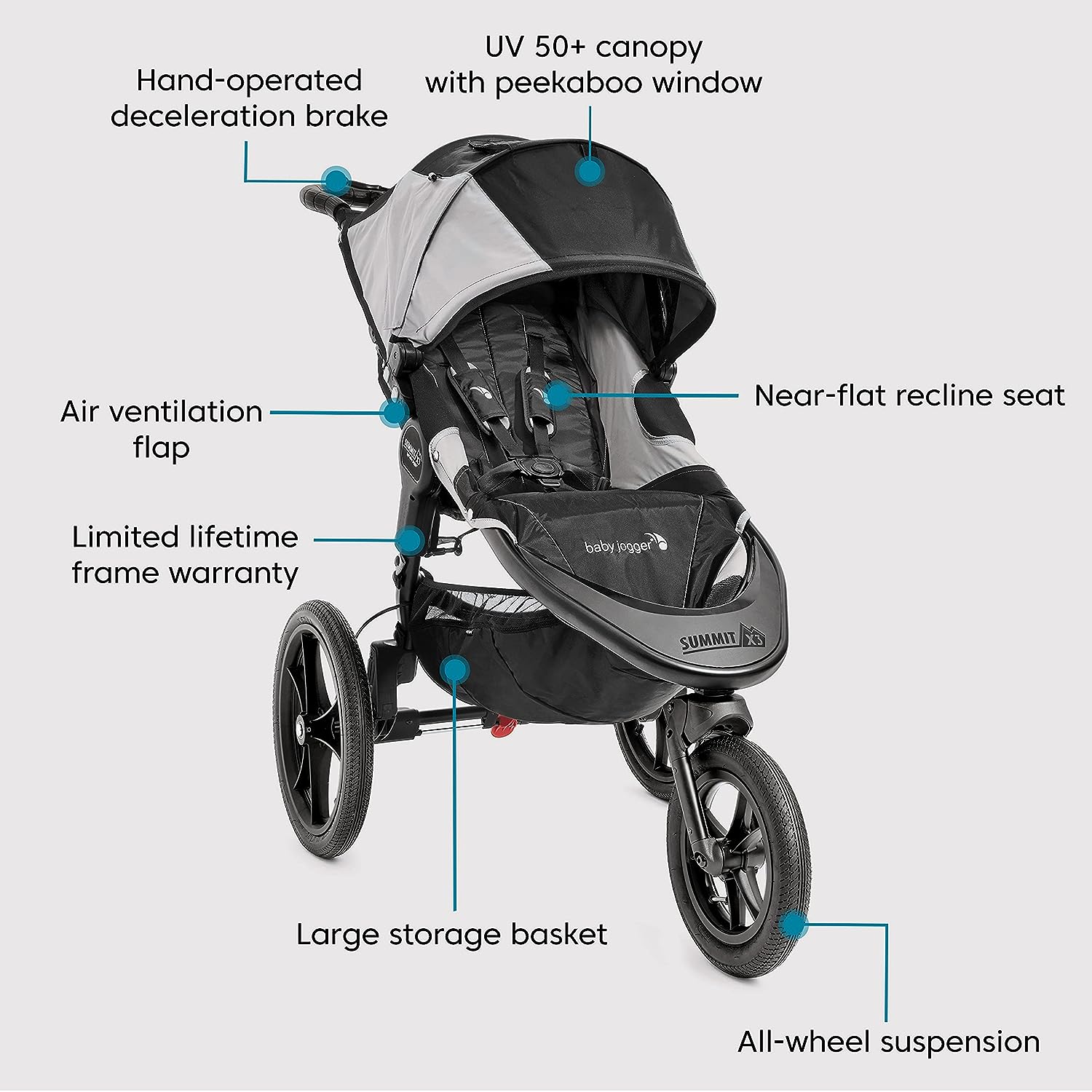 Baby jogger x3 online