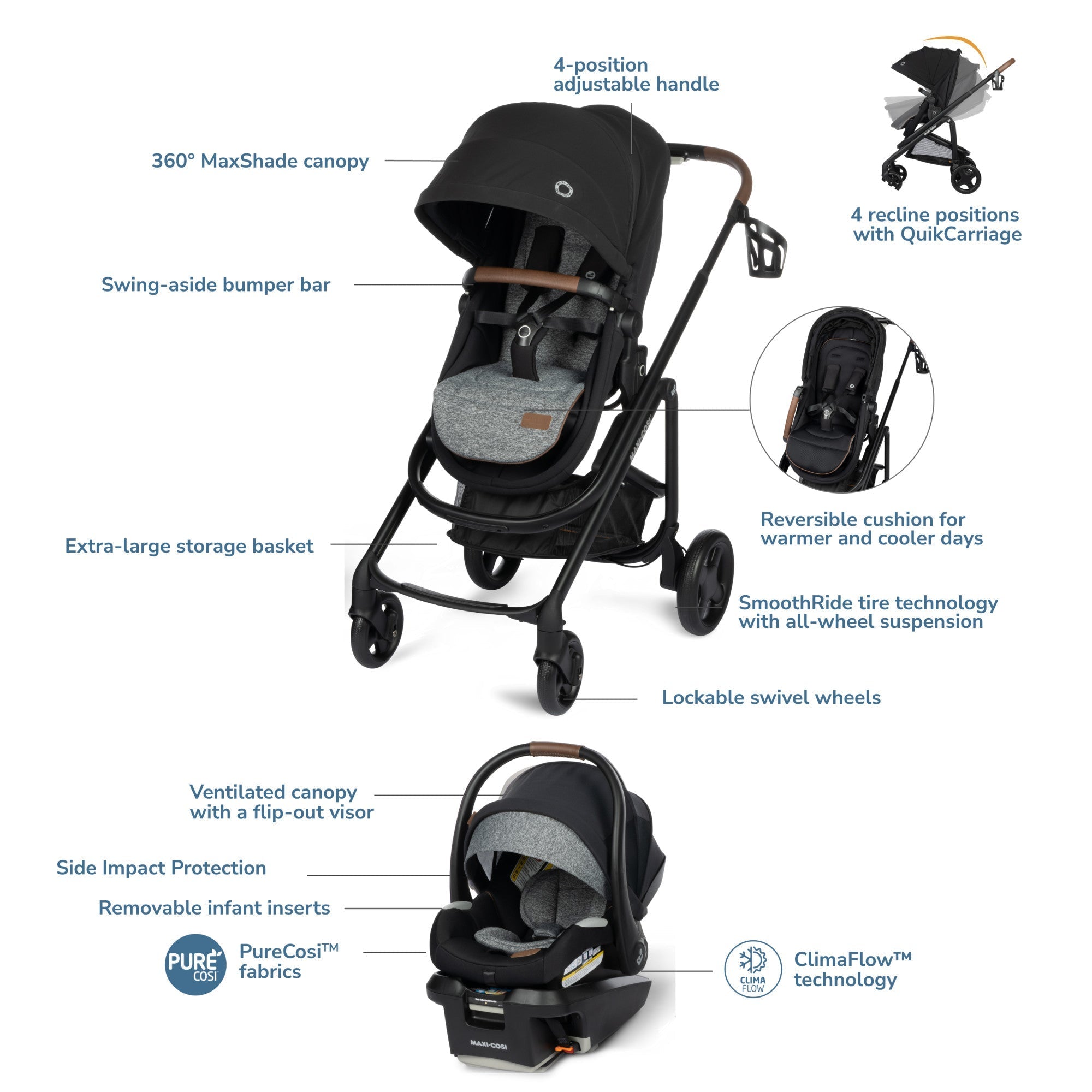 Maxi-Cosi Tayla Max 5-in-1 Travel System | Damaged Box