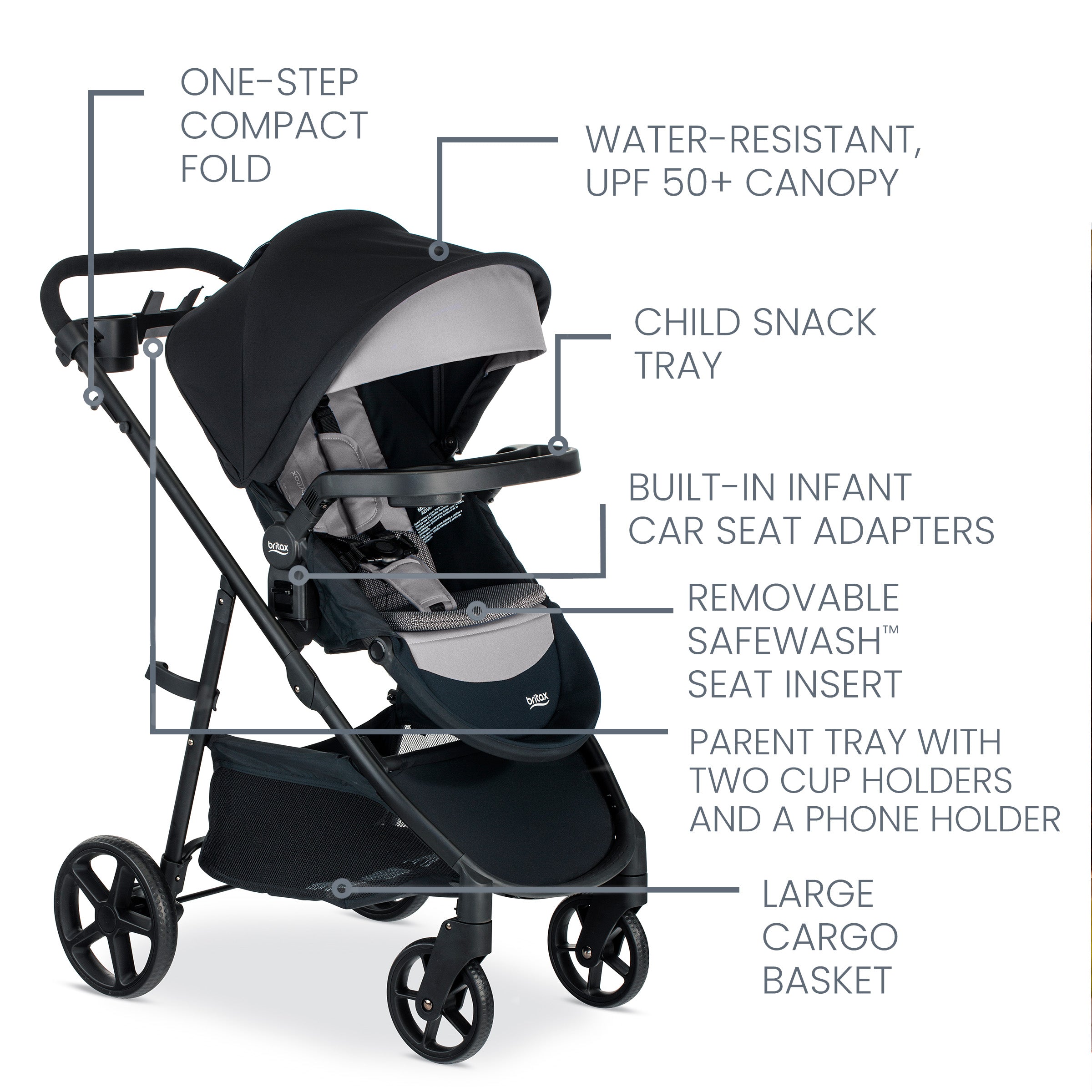 Britax Brook+ Stroller - Open Box