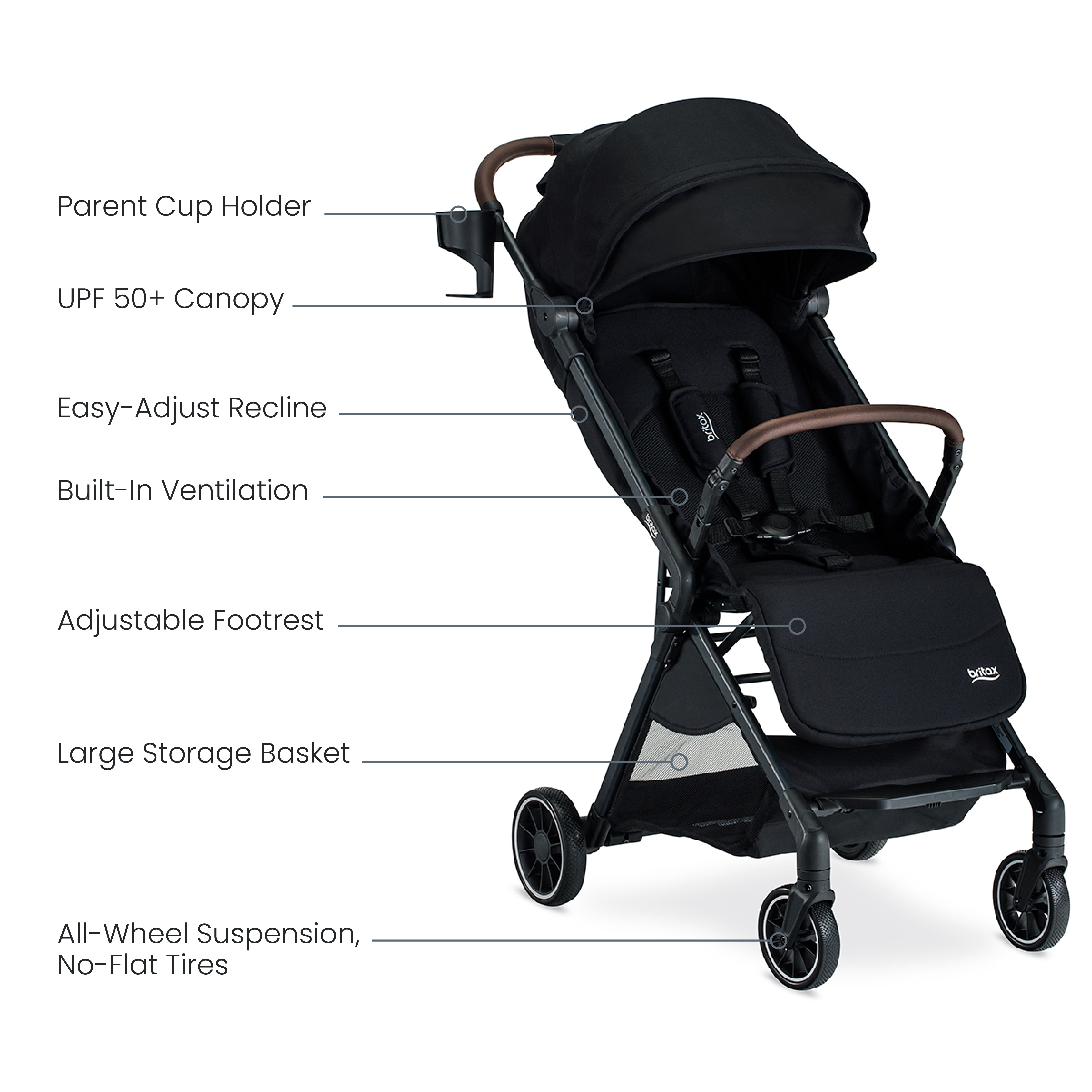 Britax Juniper Compact Stroller