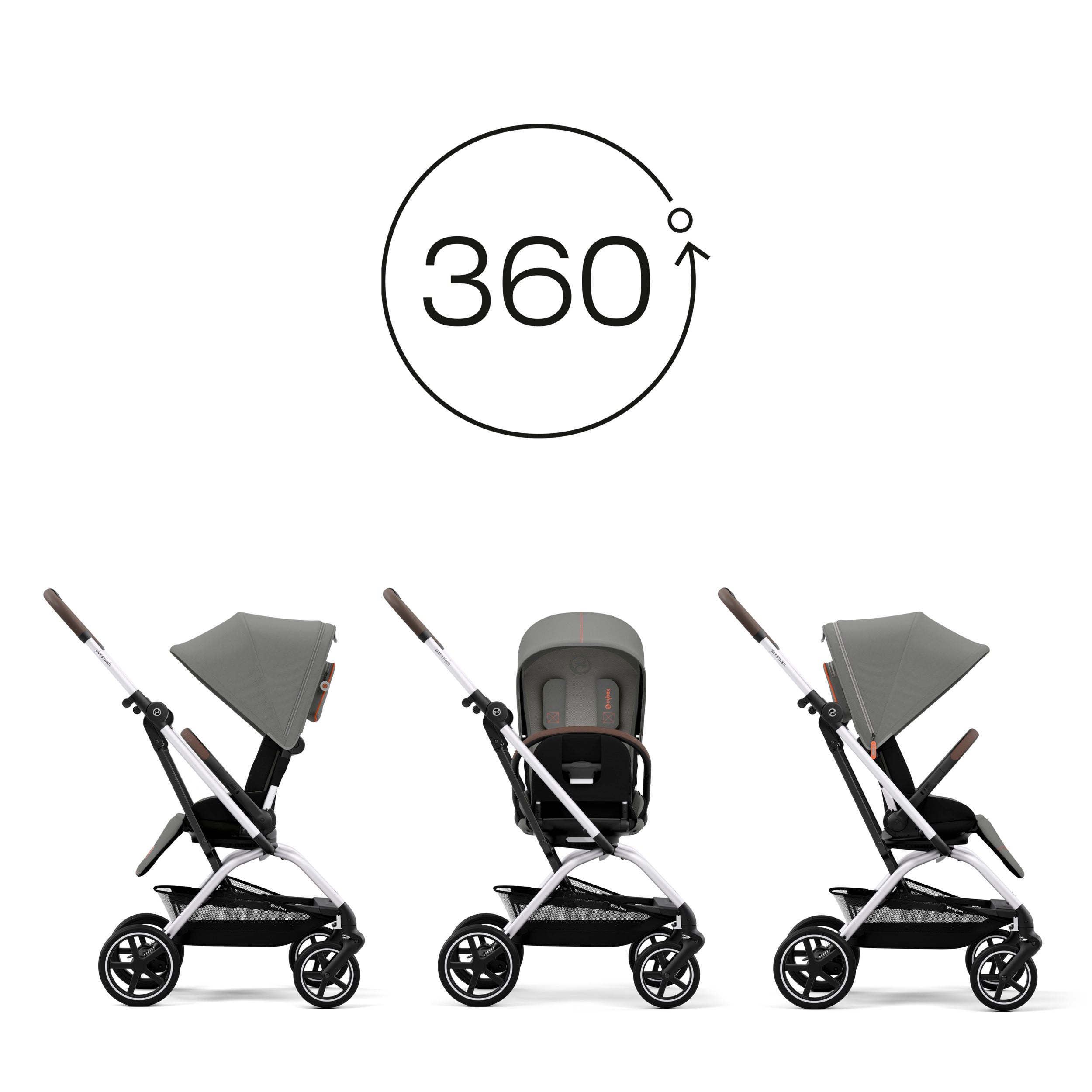 Cybex Gold Eezy S Twist +2 V2 Stroller