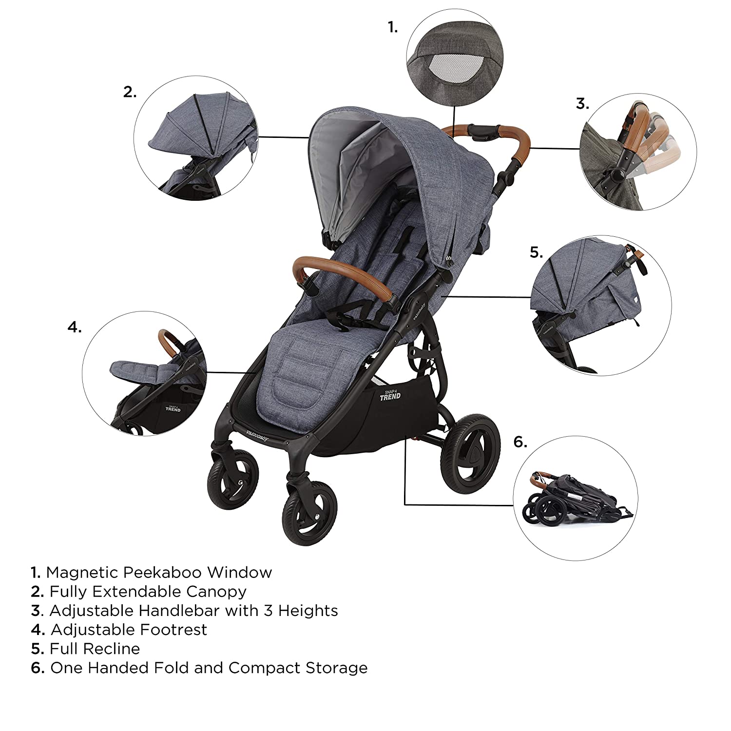 Valco Baby Trend 4 Full-Size Stroller - Damaged Box