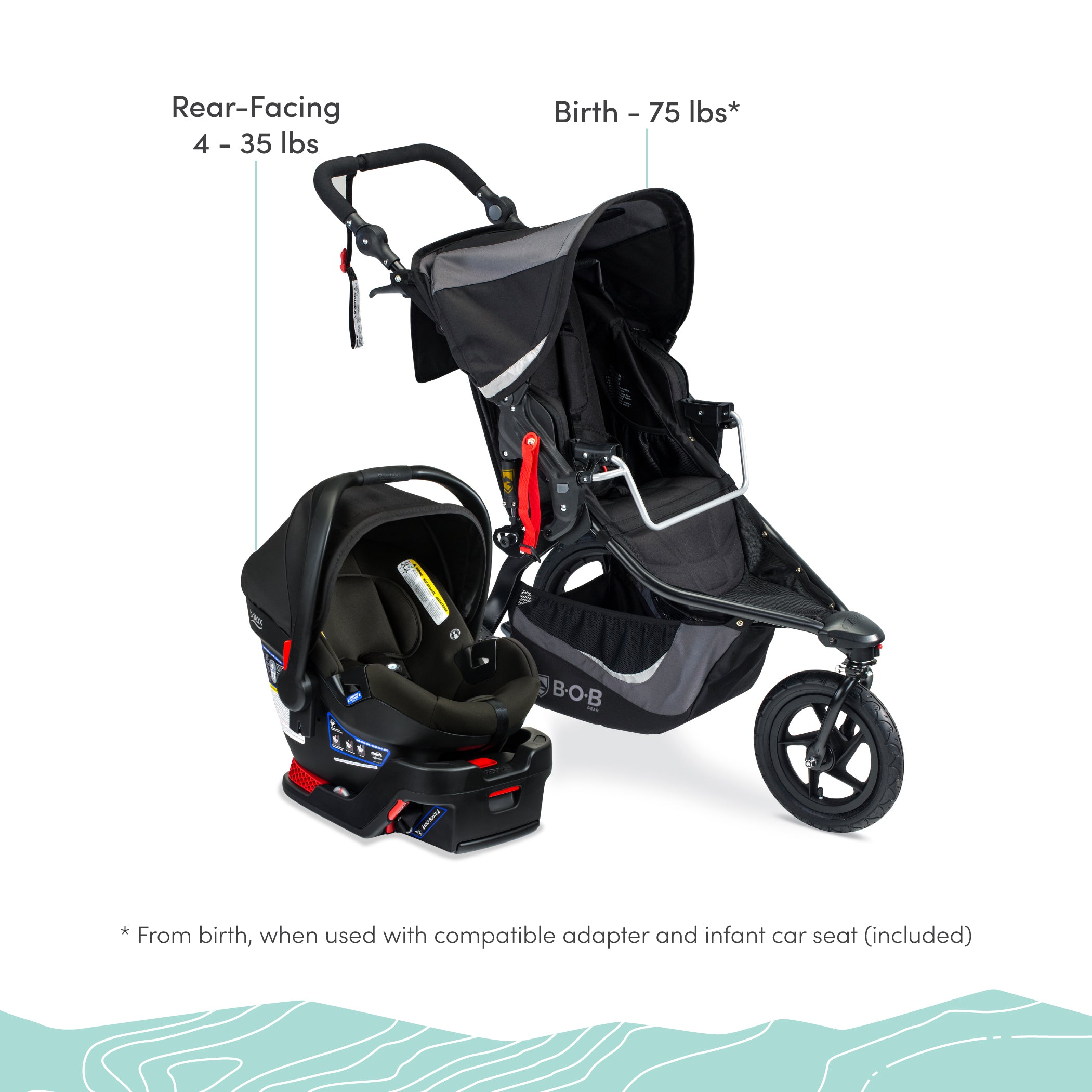 Bob stroller system online