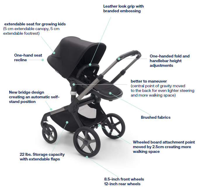 Bugaboo Fox 5 Complete Full-Size Stroller | Damaged Box